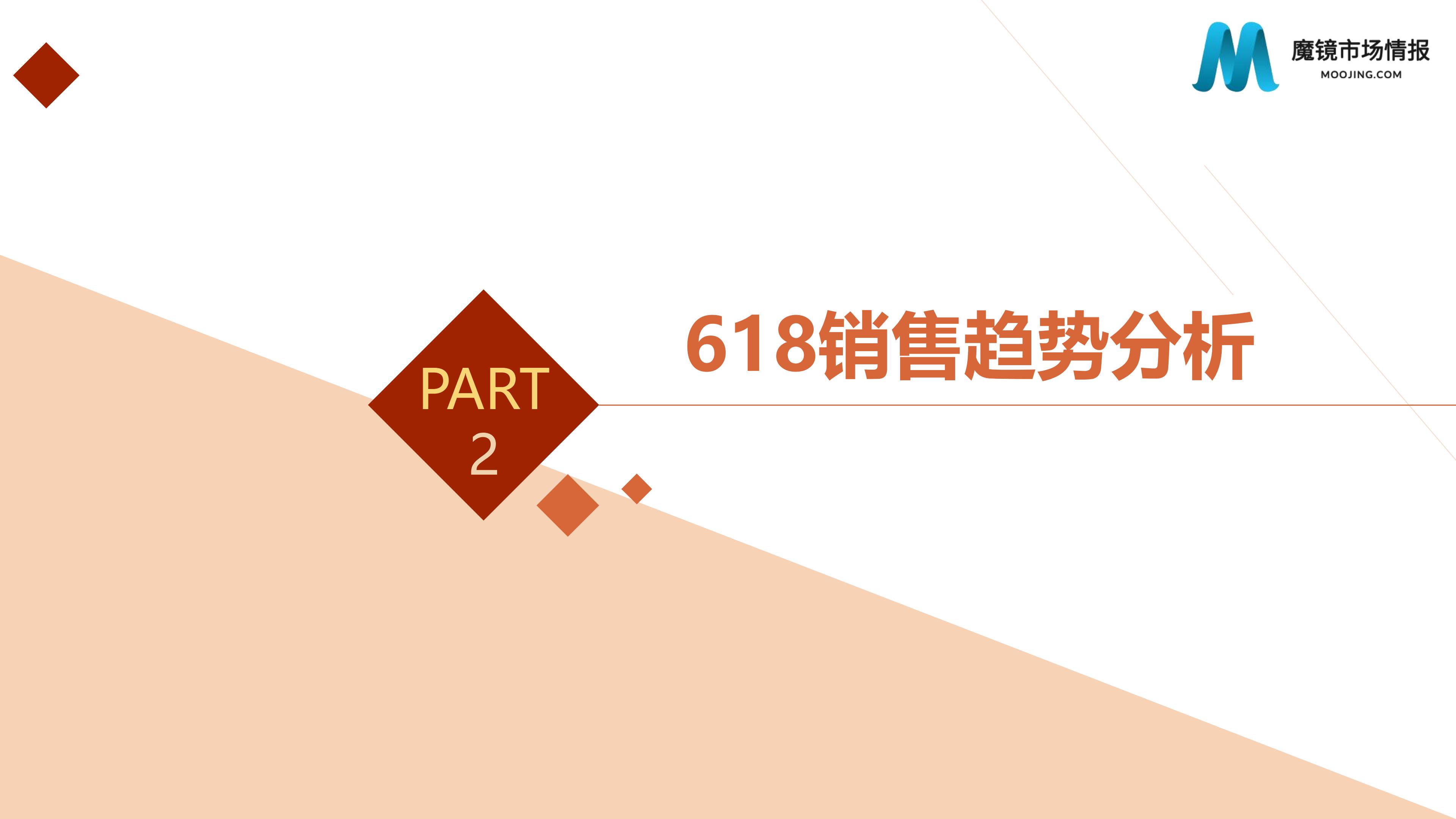 618ȫ�渴�̣�50��ϸ����Ŀ��6����������ȫ����