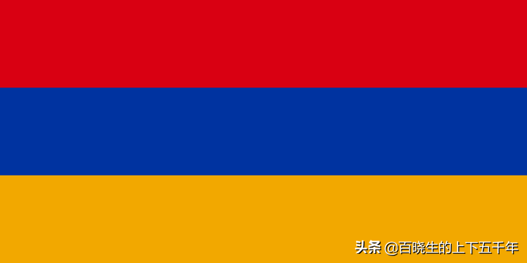 蘇聯十五個加盟共和國名稱的由來