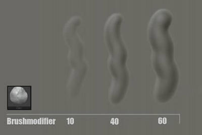 教学｜zbrush雕刻头发笔刷介绍，巧用工具可以事半功倍哦