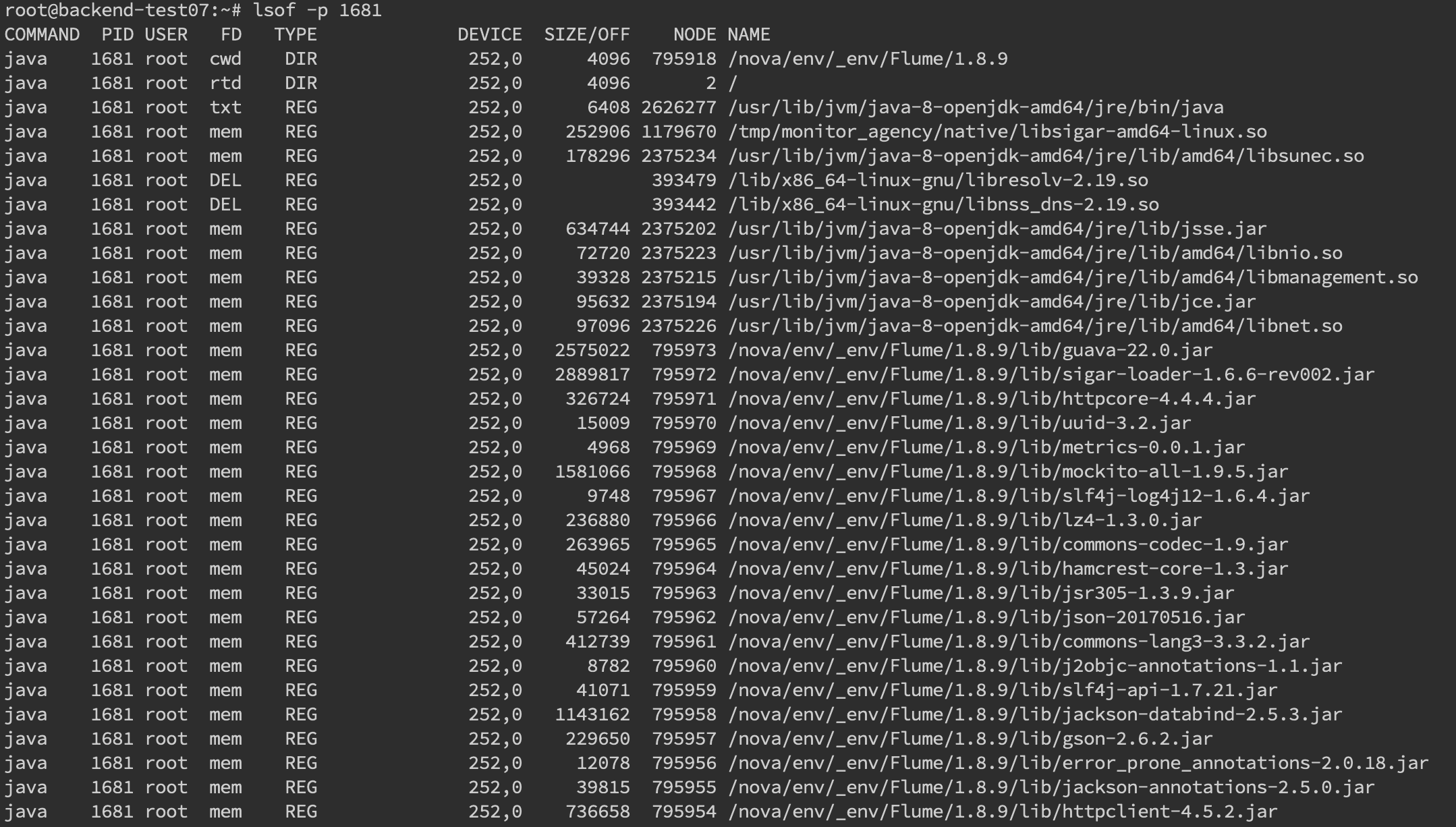 Java线上故障排查全套路