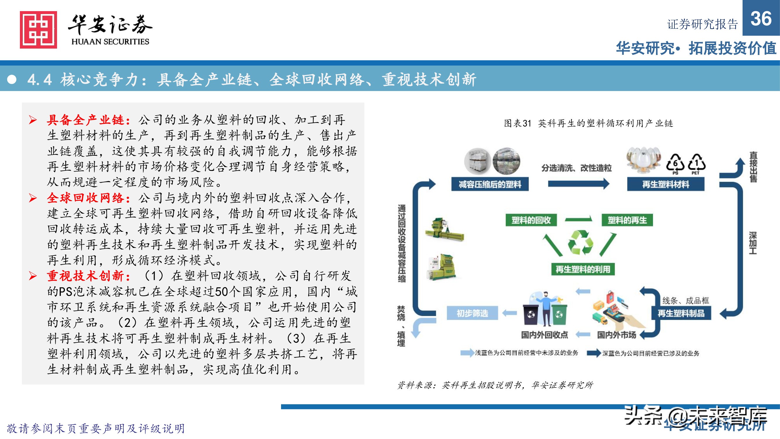 可再生资源行业研究：塑料再生正当时，废塑收集铸壁垒