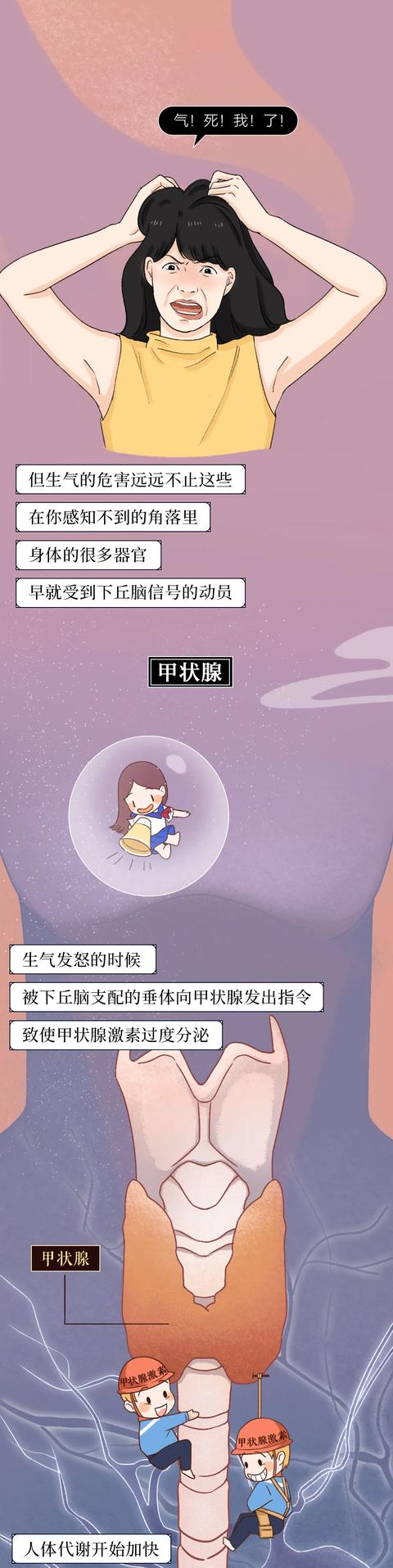 Why to cause girlfriend life, have scientific result eventually