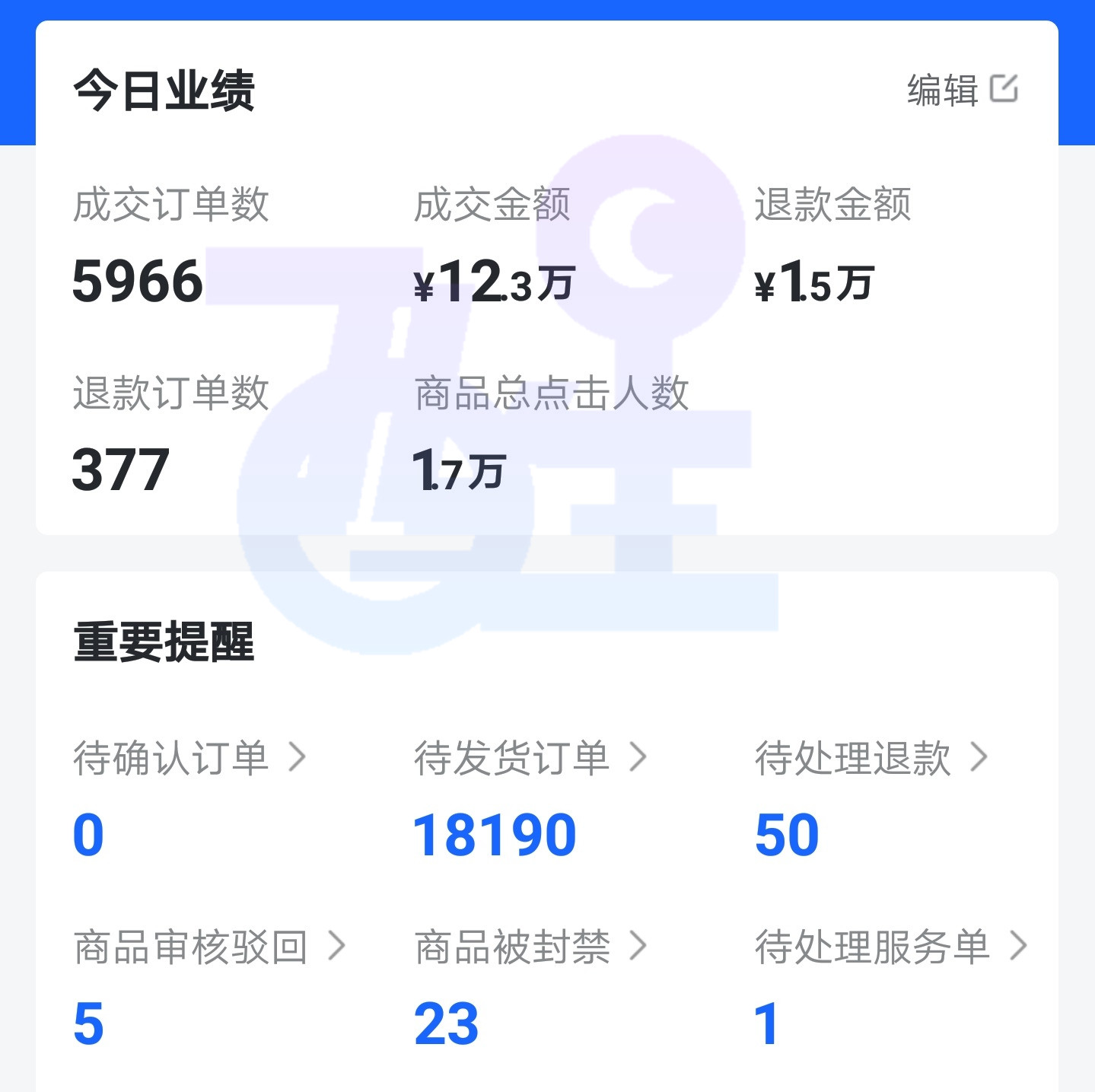 你做好入驻抖音小店无货源准备了吗？假如没有，请你看这