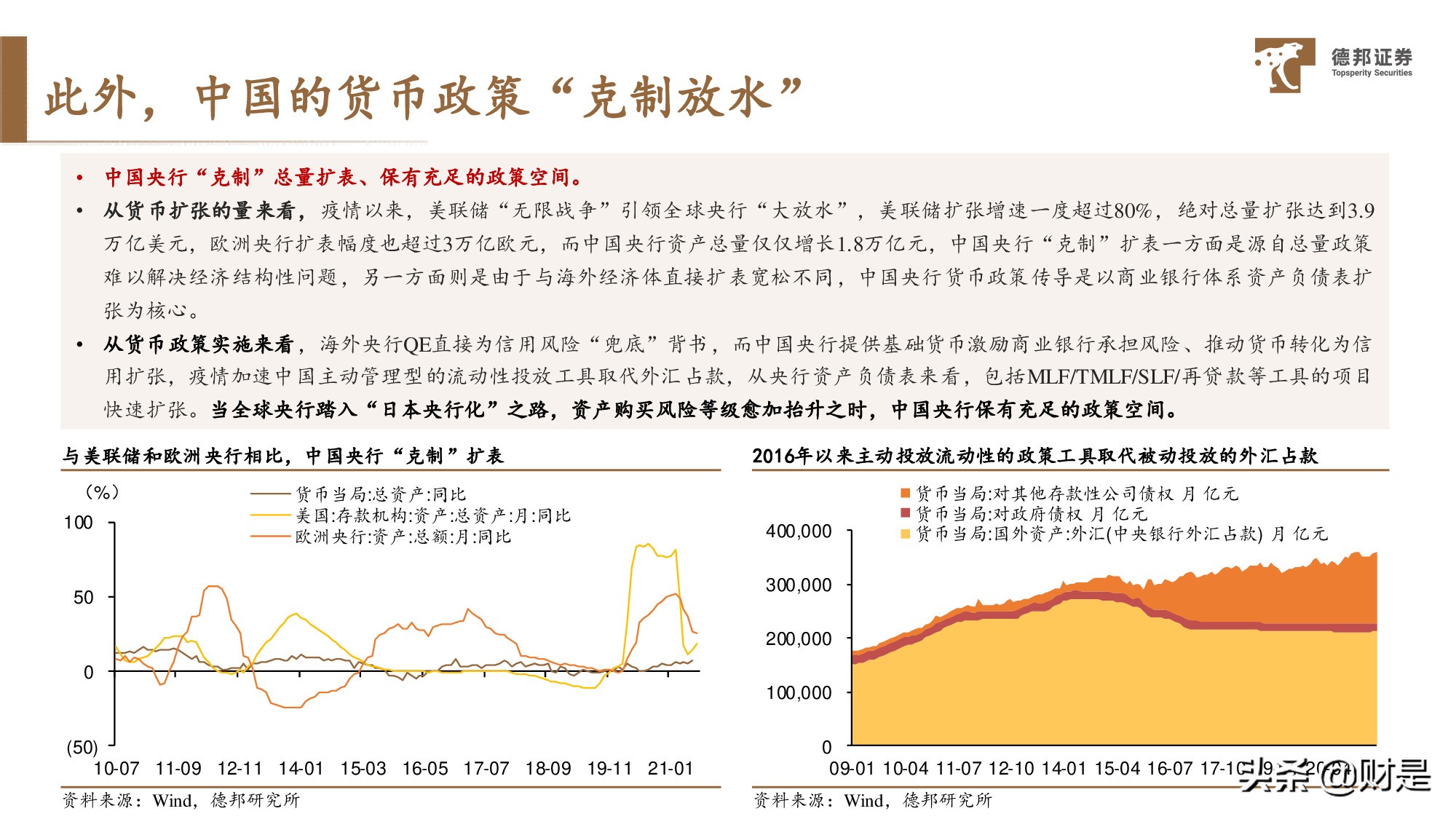 宏觀策略分析：放水的“姿勢”、收水的“架勢”與資產的走勢