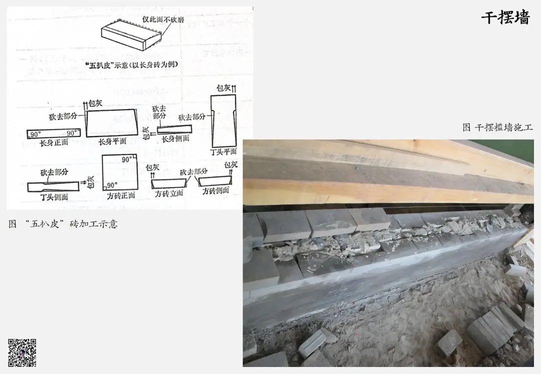 AZ活动 | 杨子玉专场分享会《浅谈北京四合院建筑》