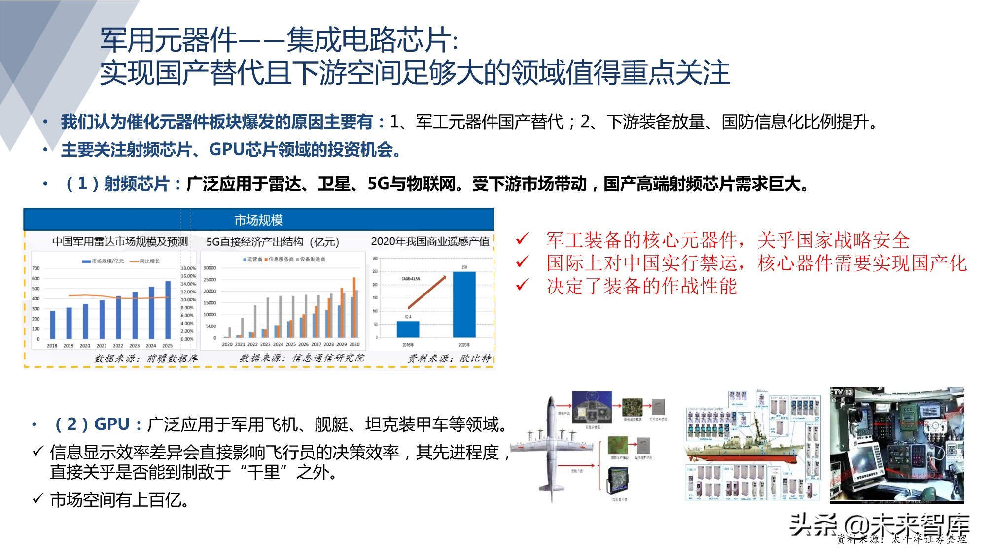 军工行业研究：军工强势周期风云突起，高壁垒龙头亮剑强者恒强