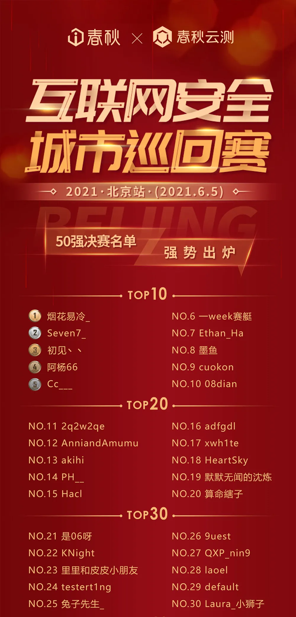 王者之战,志在巅峰丨2021互联网安全城市巡回赛•北京站圆满收官