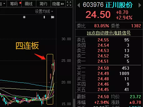 继口罩之后，又一医疗物资将引来全球来华“扫