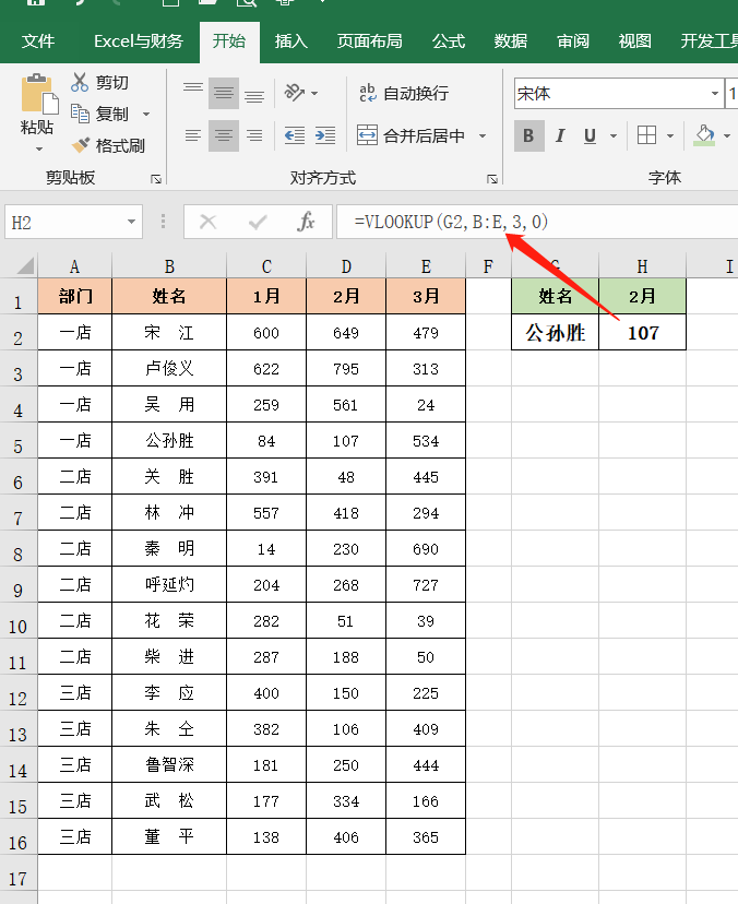 职场精英常用的15个Excel函数公式，快速提高工作效率