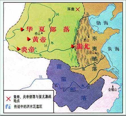 上古中华，两大文明人种的交融