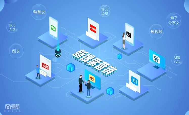 2021“新搜索”时代已来！市场人该如何布局抢占增长红利？