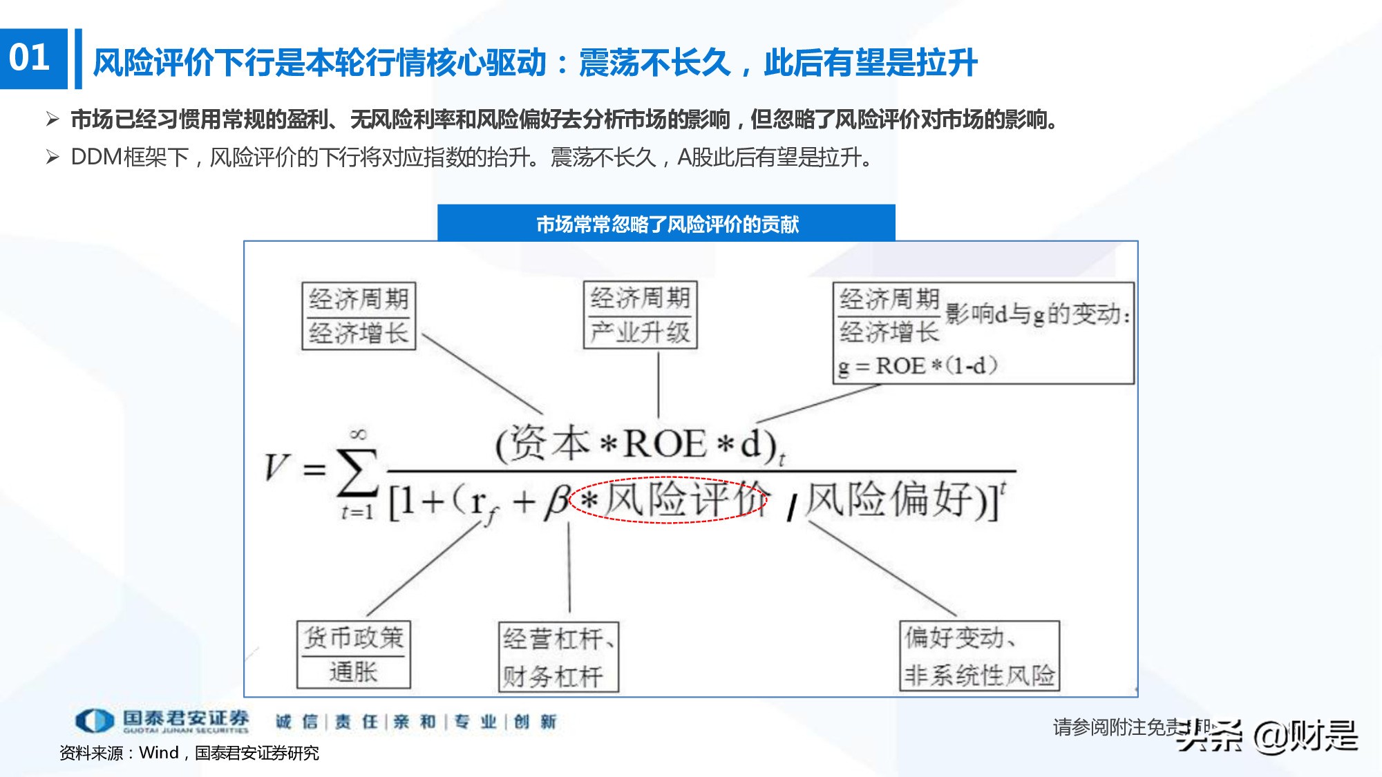 科技成长生命周期新框架构建：厝火积薪，科技成长风起