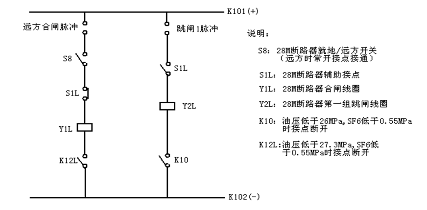 一起斷路器控制回路異常的處理及分析