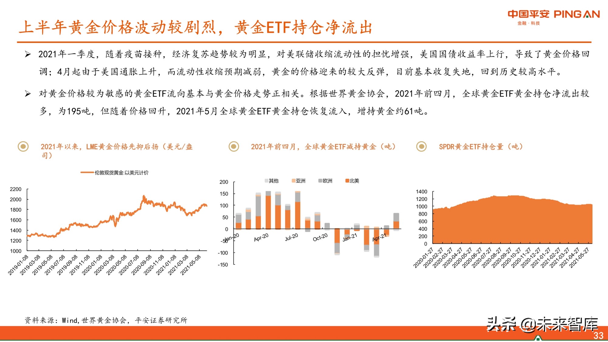 有色行业2021年中期策略报告：景气尚可期，看好铜铝和能源金属