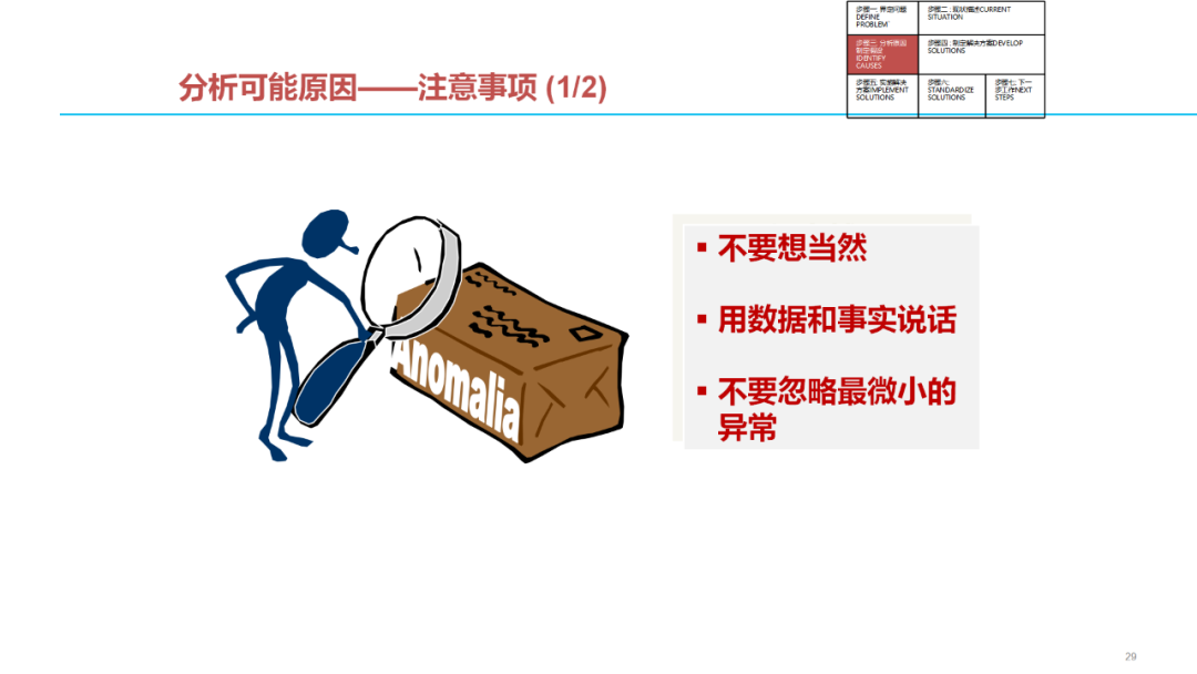 「標桿學習」質量問題分析解決七步法