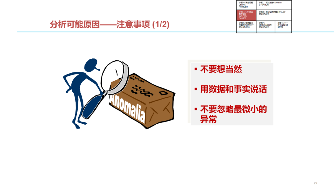 「标杆学习」质量问题分析解决七步法