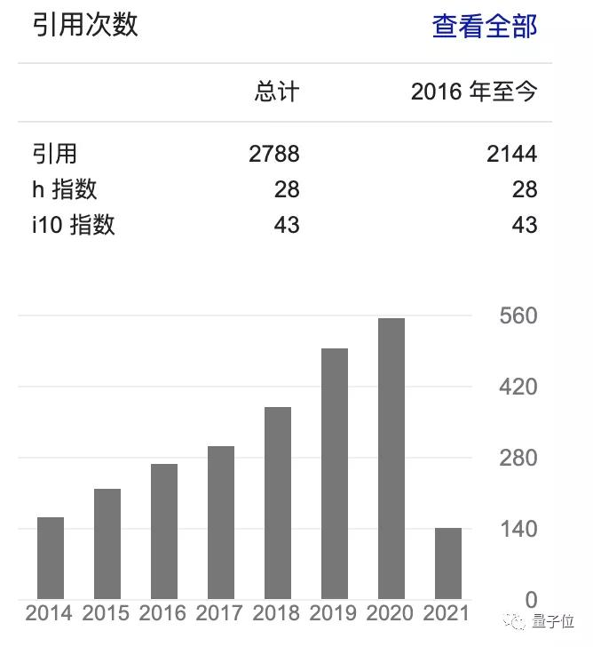 打破线性方程求解速度极限，华人学者新算法获顶会最佳论文奖