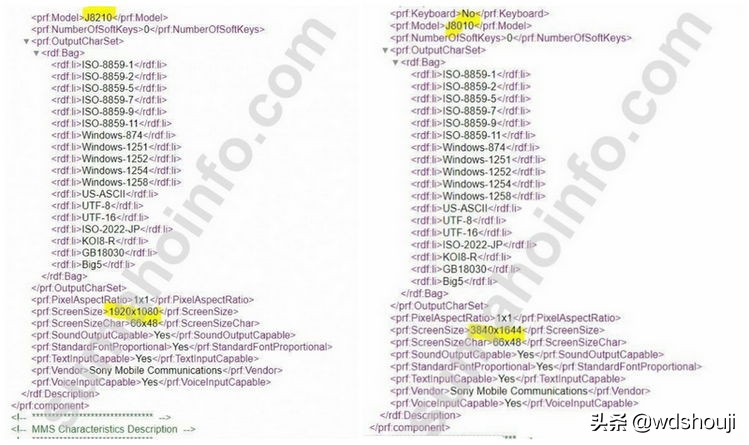 sony新Xperia旗舰手机曝出：高清显示屏扶持