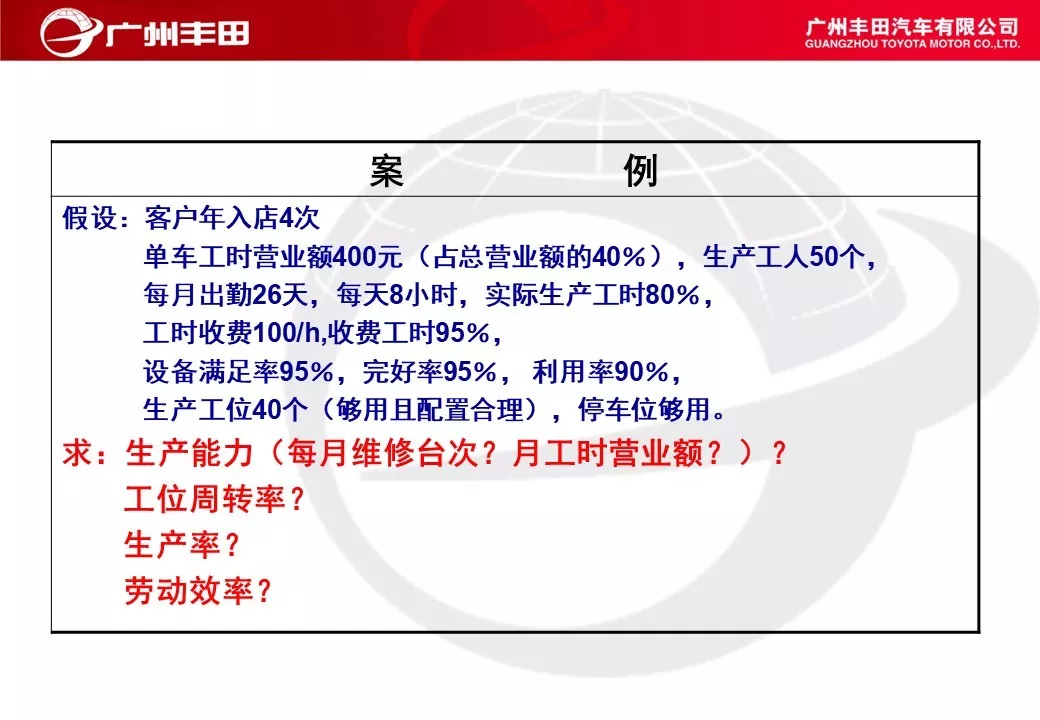 「标杆学习」学学别人家是如何进行车间管理能力提升