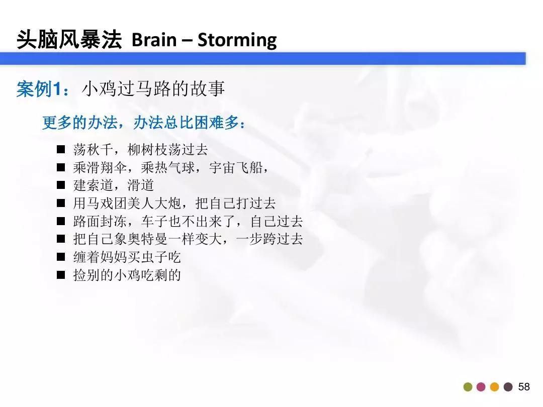 「管理」你真的会做头脑风暴吗？这个资料教会你