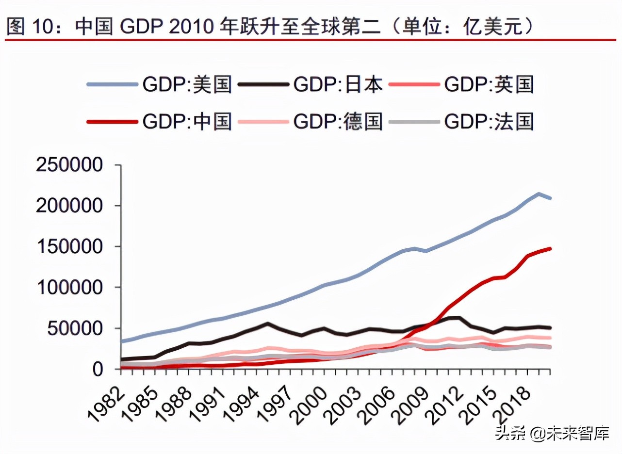 消费行业专题报告：解码国产品牌崛起
