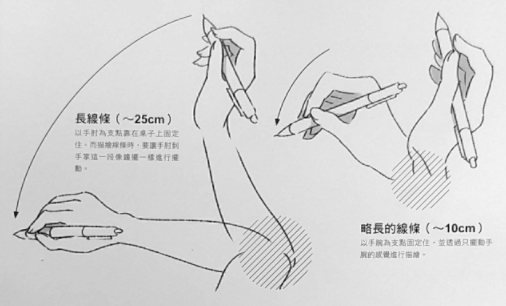 新手线条怎么练习？教你如何掌握画出的流畅线条技巧