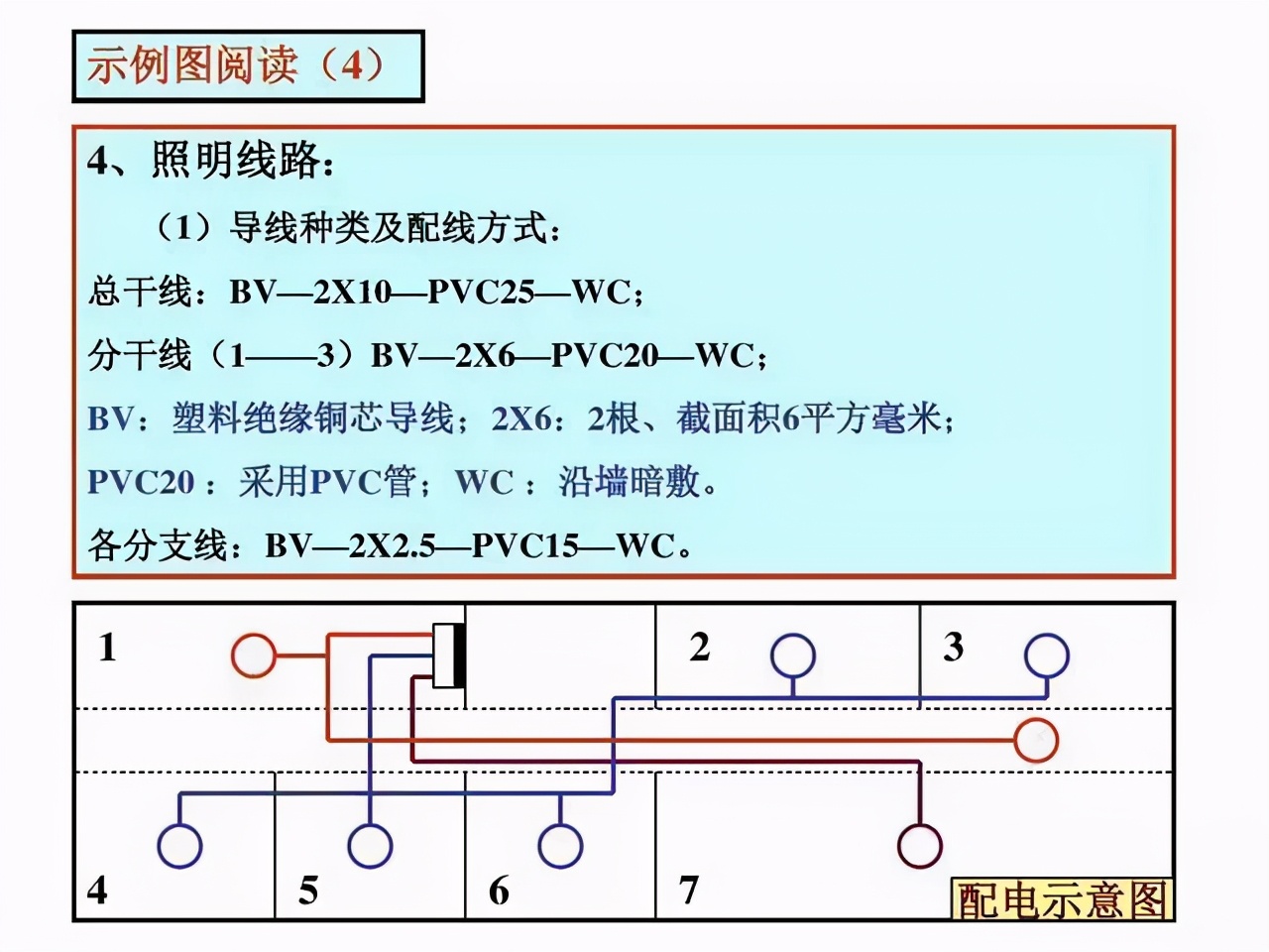 電氣工程中常用的電氣符號(hào)，看完就能幫你識(shí)圖