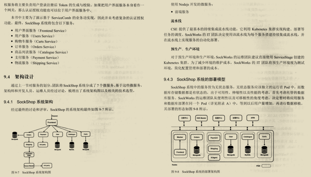 鬼斧神工！阿里技術官發布這份微服務架構筆記，重繪了我的世界觀