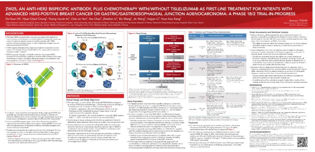 胃癌已上市的靶向和免疫药物