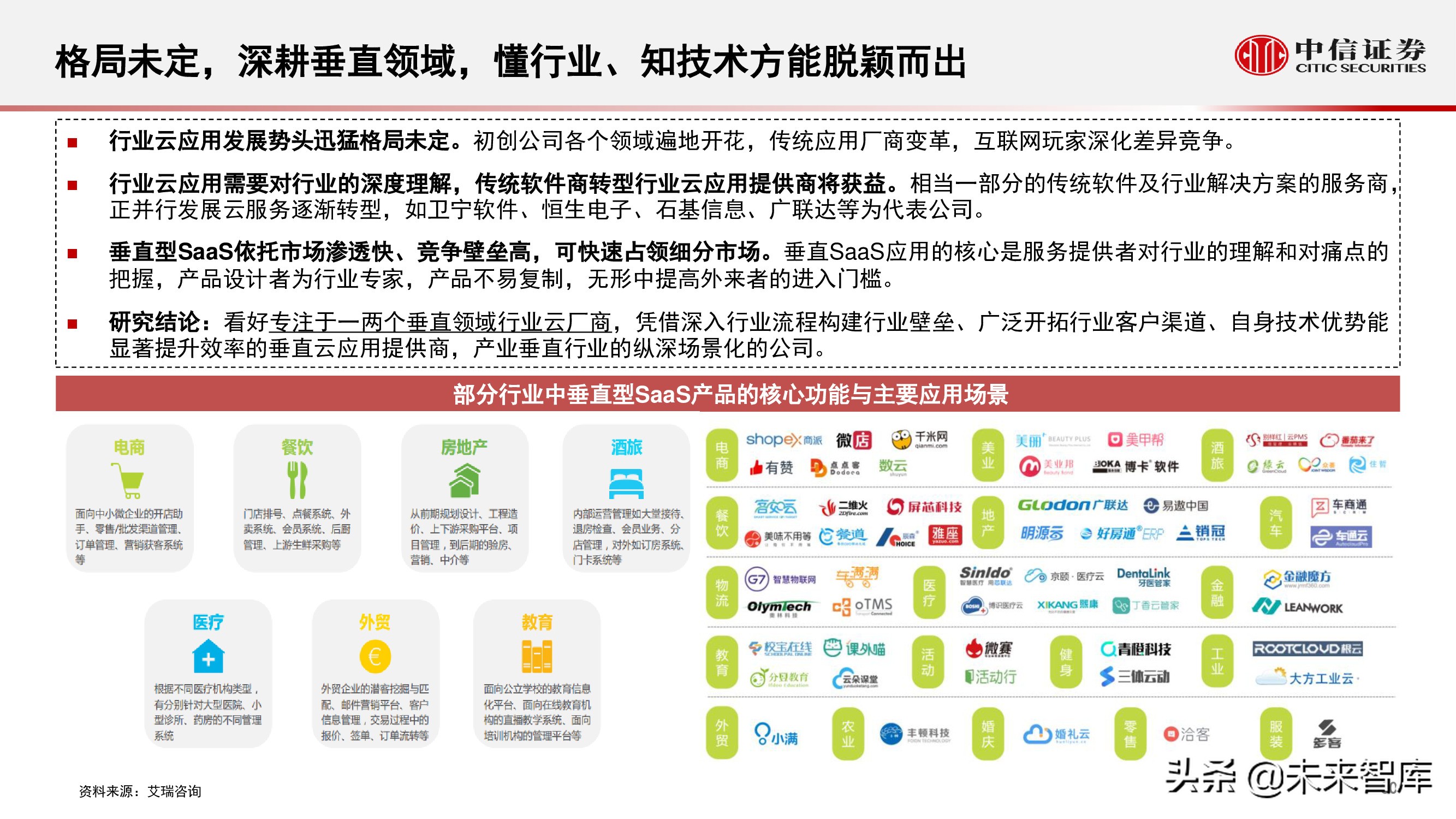 云计算行业研究：化繁为简，把握核心云