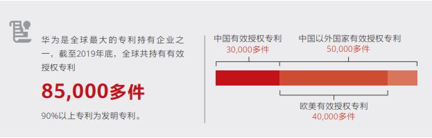 华为如果被美国打倒了，对我们会有什么影响？