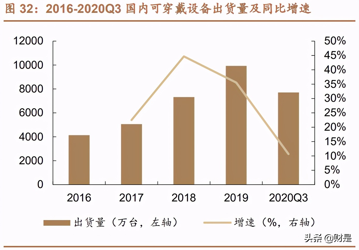 国瓷材料深度解析：需求多点开花，MLCC行业迎来景气上行