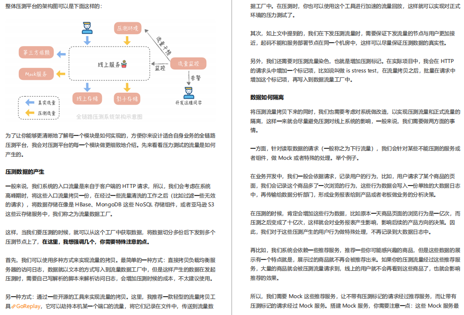 阿里P8整理的《百亿级并发系统设计》实战教程，实在是太香了