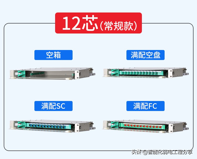 庖丁解牛带你全面解析弱电监控中光纤在实际施工中的具体应用干货