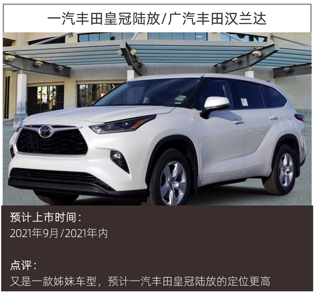 2021年SUV前瞻，途昂/汉兰达推出姊妹车型，奇骏迎来换代