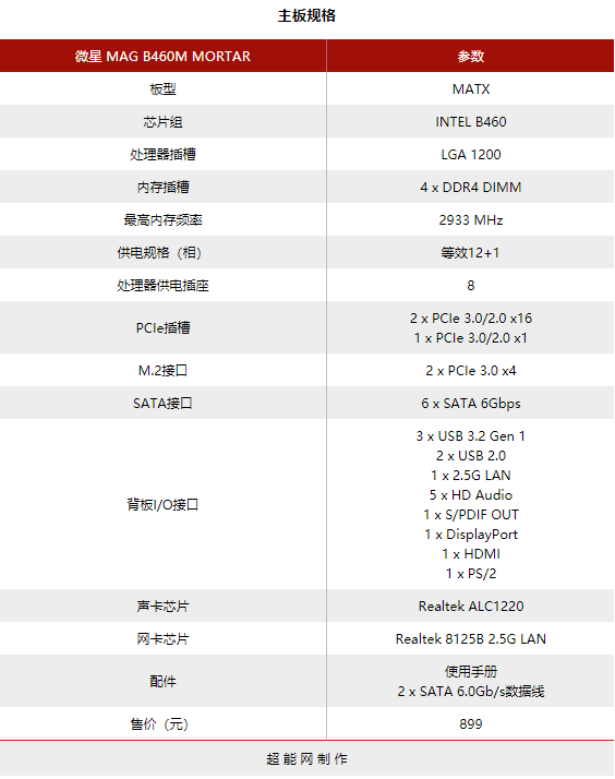 微星MAG B460M MORTAR主板评测：供电出众的全新中坚者