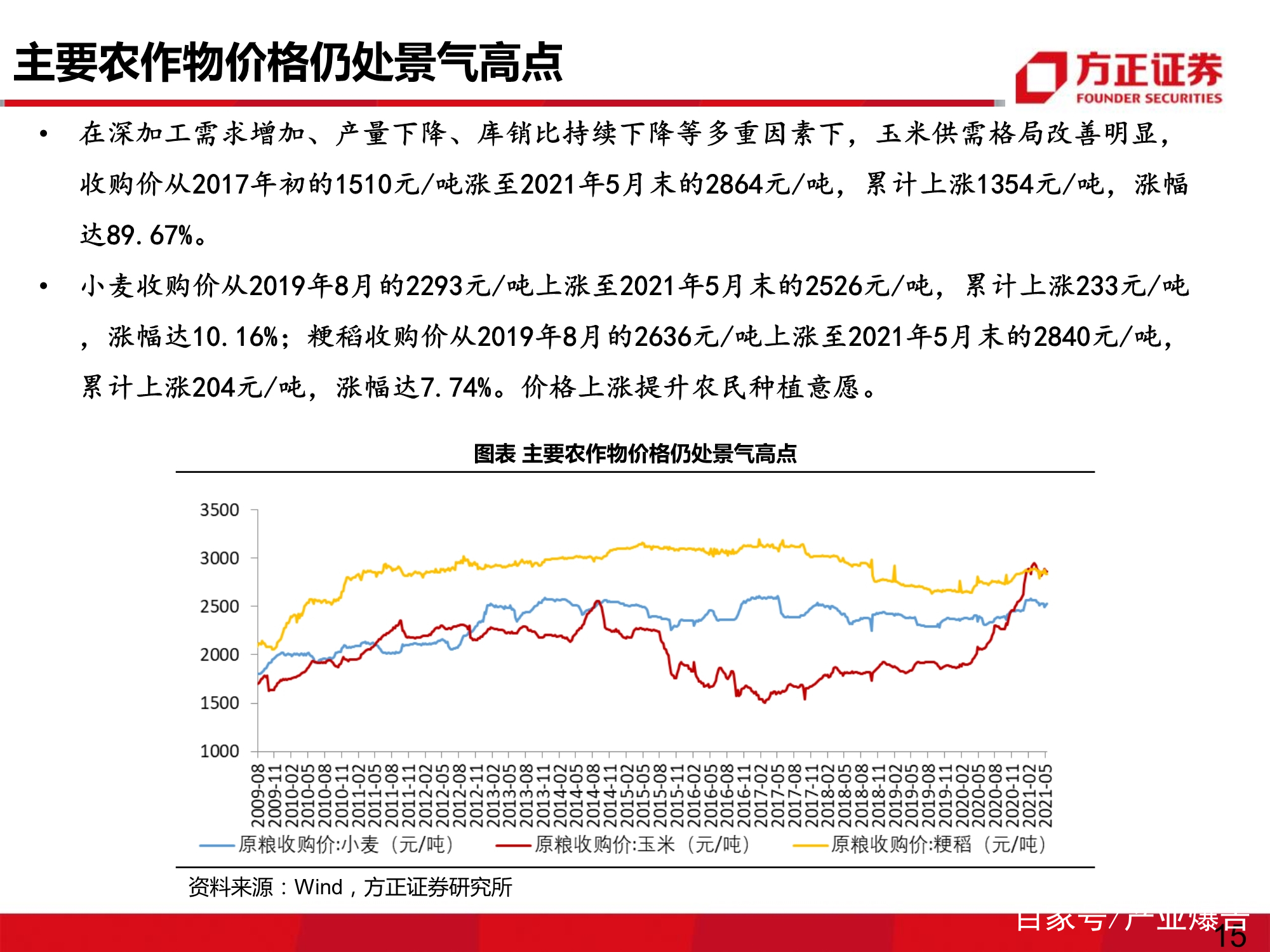 肥料行业专题研究报告：复合肥有望迎来销量、价差双复苏