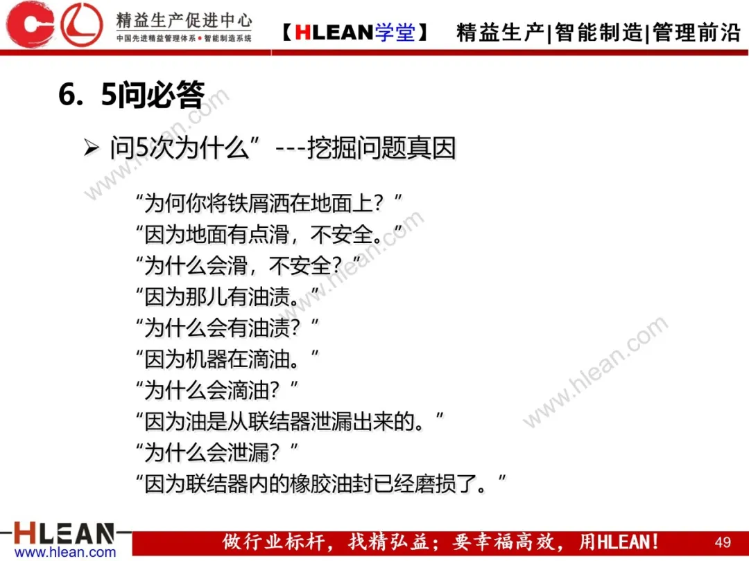 「精益学堂」通过班组改善来消除浪费