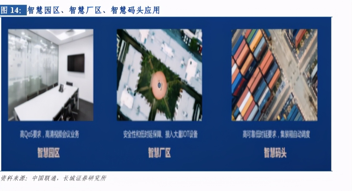 通信行业毫米波专题报告：毫米波发展如火如荼