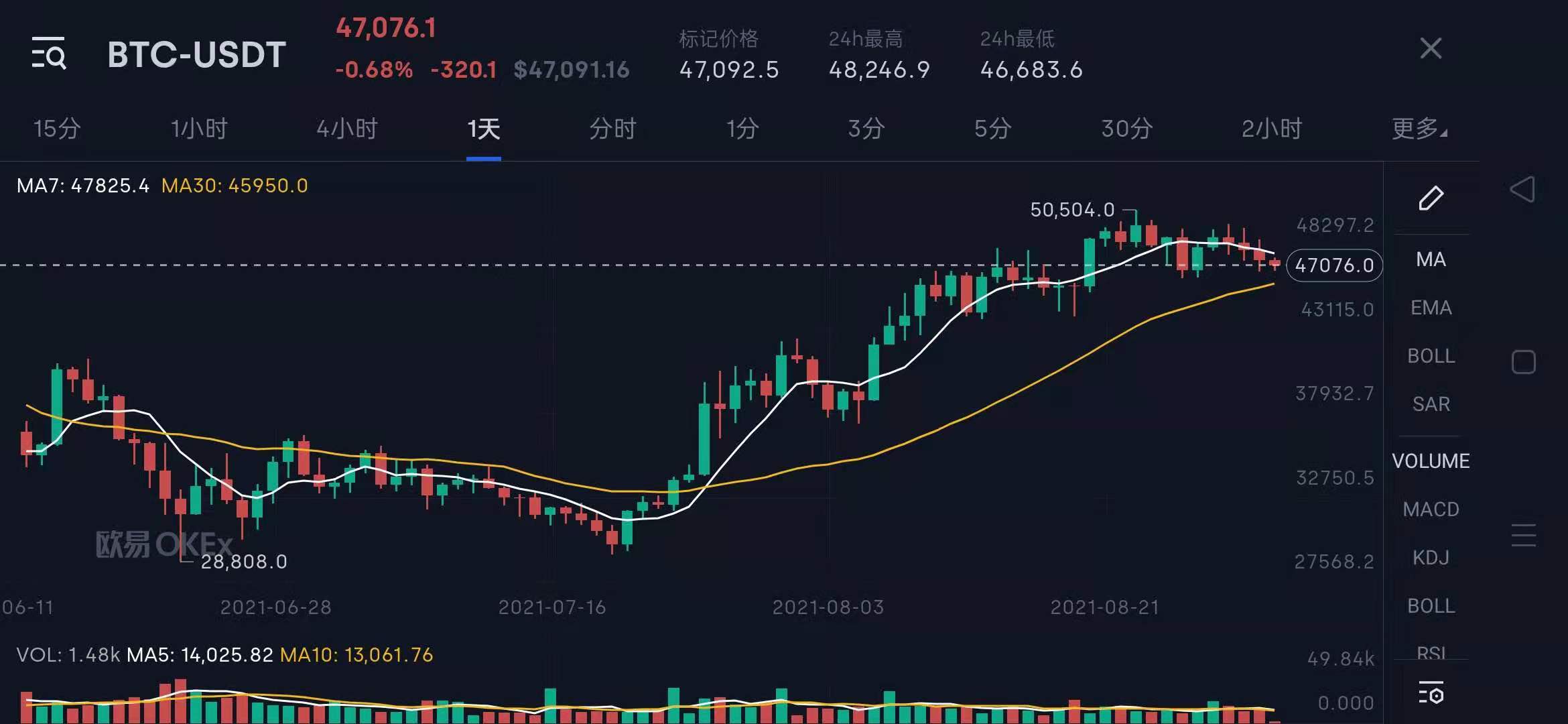 内蒙古比特币矿工陷入困境，海外成唯一出路