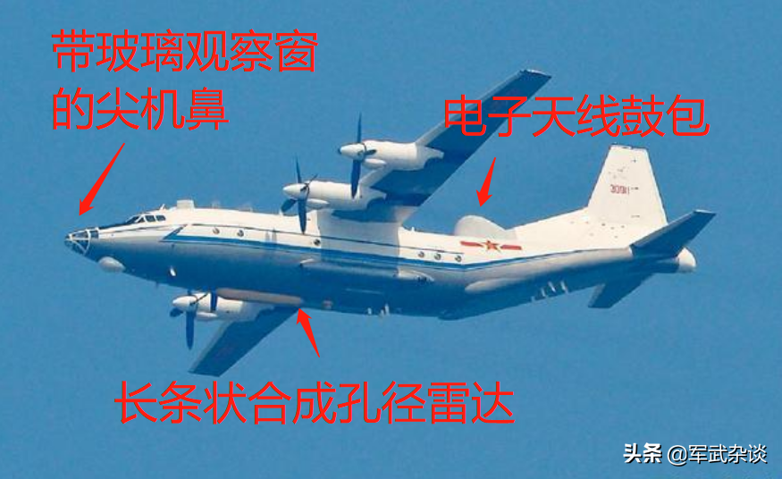 中美日电磁战，中国电子领空谁来保护？11款“高新”系列战机