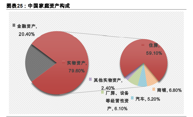 2021年度策略展望：金牛启程，奋蹄4300