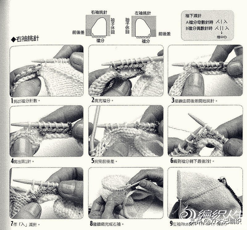 学会基本方法，从上往下织毛衣再也不是难事了（附前后差说明）