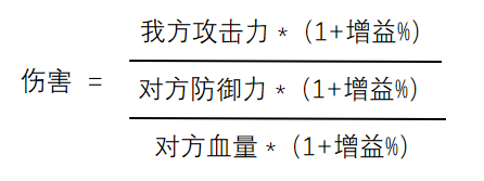 万国觉醒丨步兵武将装备