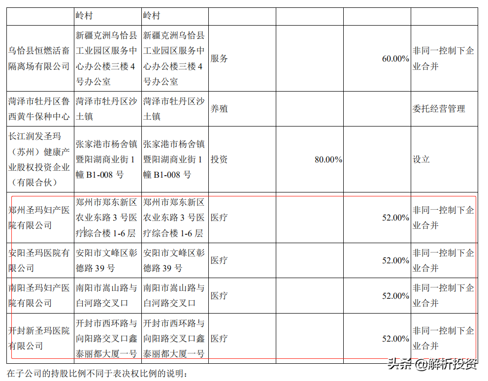 低市净率+低市盈率+低市销率！下一只大牛股？