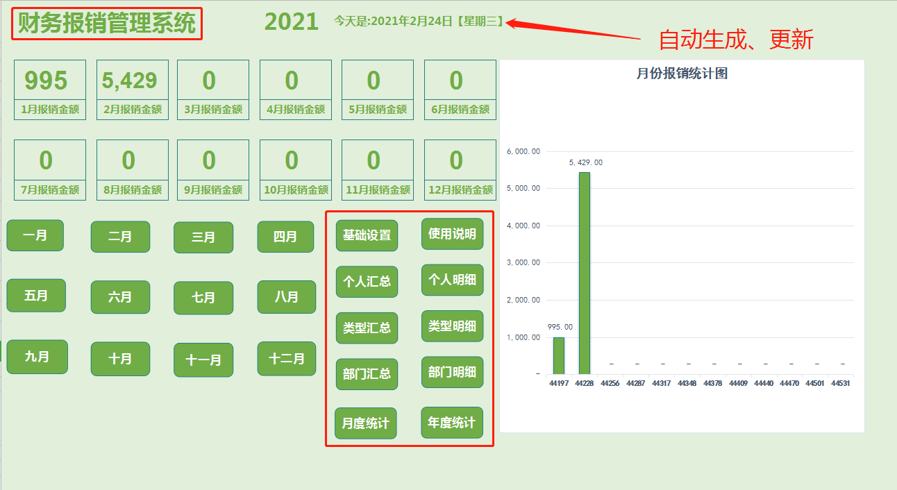 嫌费用报销难管理，主管熬夜7天做的财务报销管理系统，自动生成