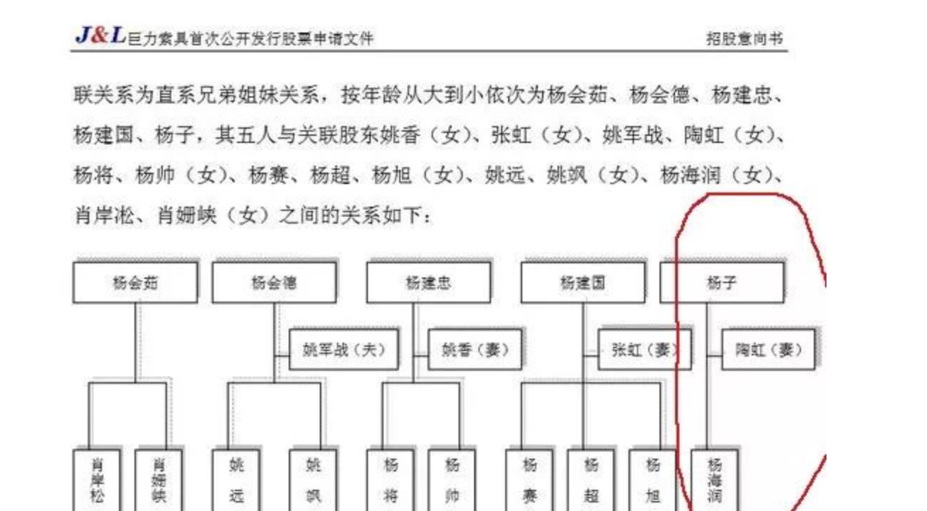 “养成系娇妻”黄圣依的野性瓜田