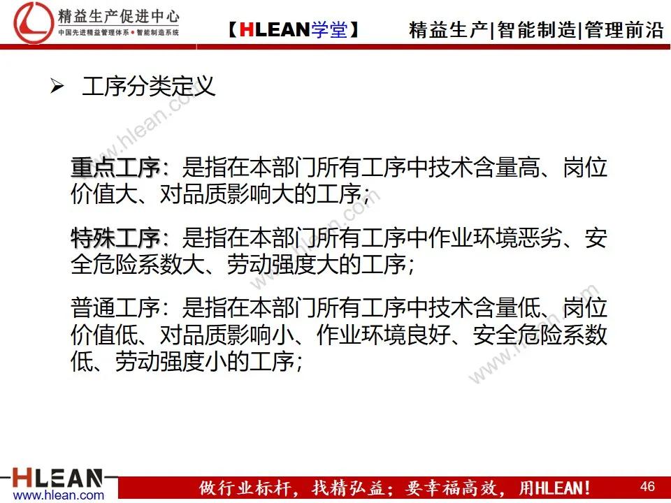 「精益學堂」多能工職業生涯規劃