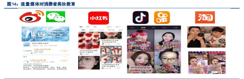 化妆品行业专题报告：国产香化如何打造百年企业