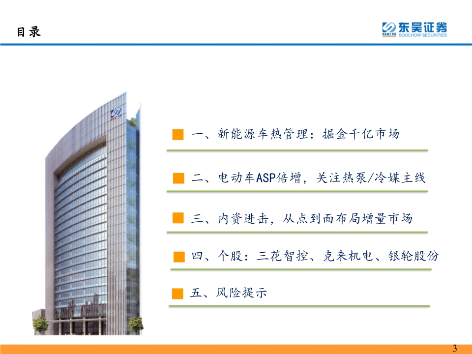 新能源汽车热管理行业深度报告：景气优质赛道，龙头量价双升